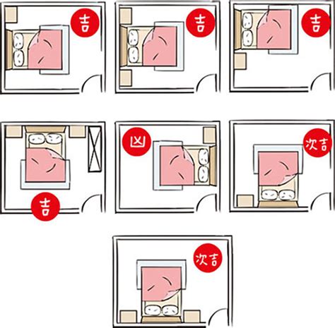 臥室風水禁忌床擺放方向|【風水特輯】臥室床鋪14大禁忌，擺錯恐惹桃花、生事。